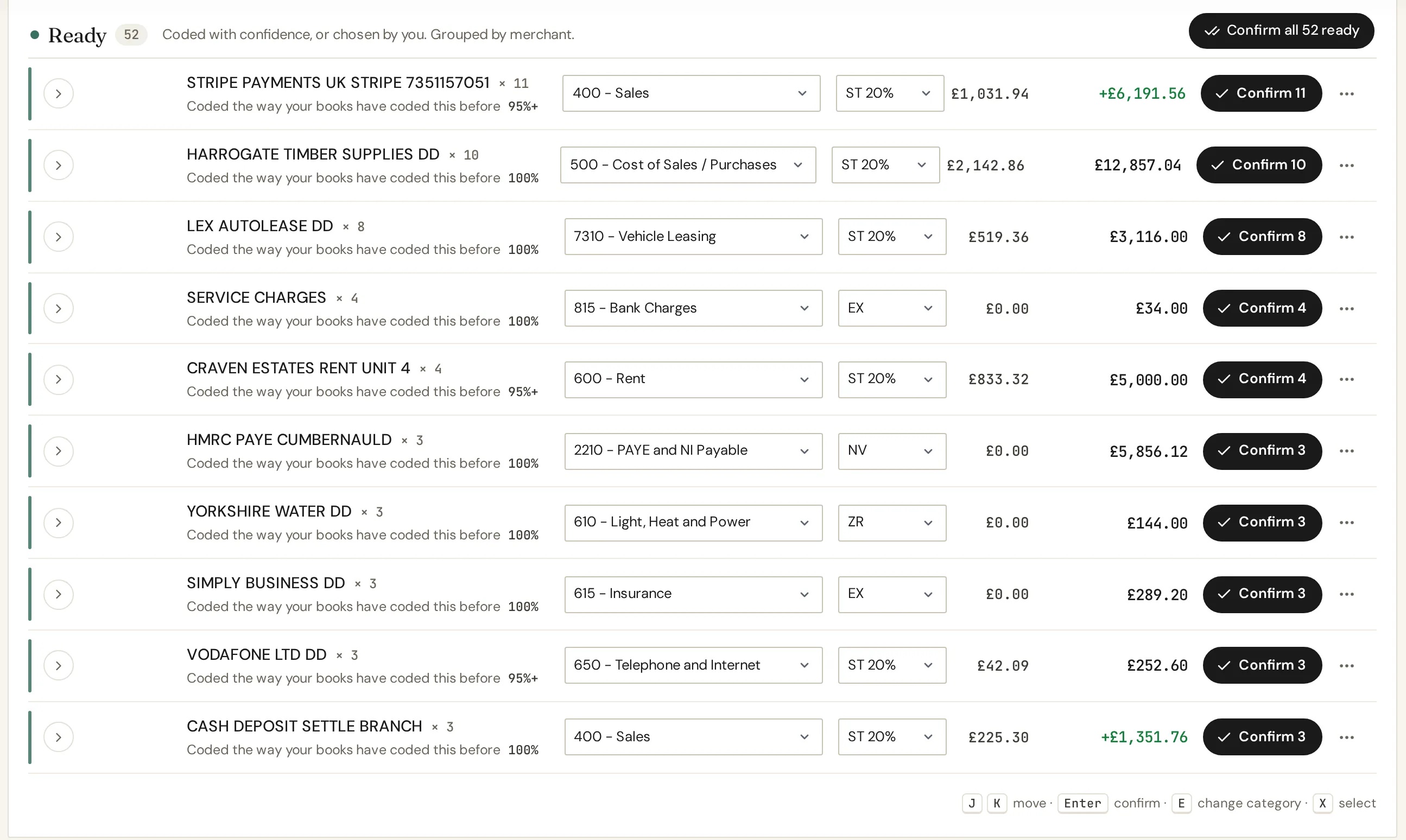 Bank lines in IQ Books arriving already coded, each with its account, VAT treatment and confidence