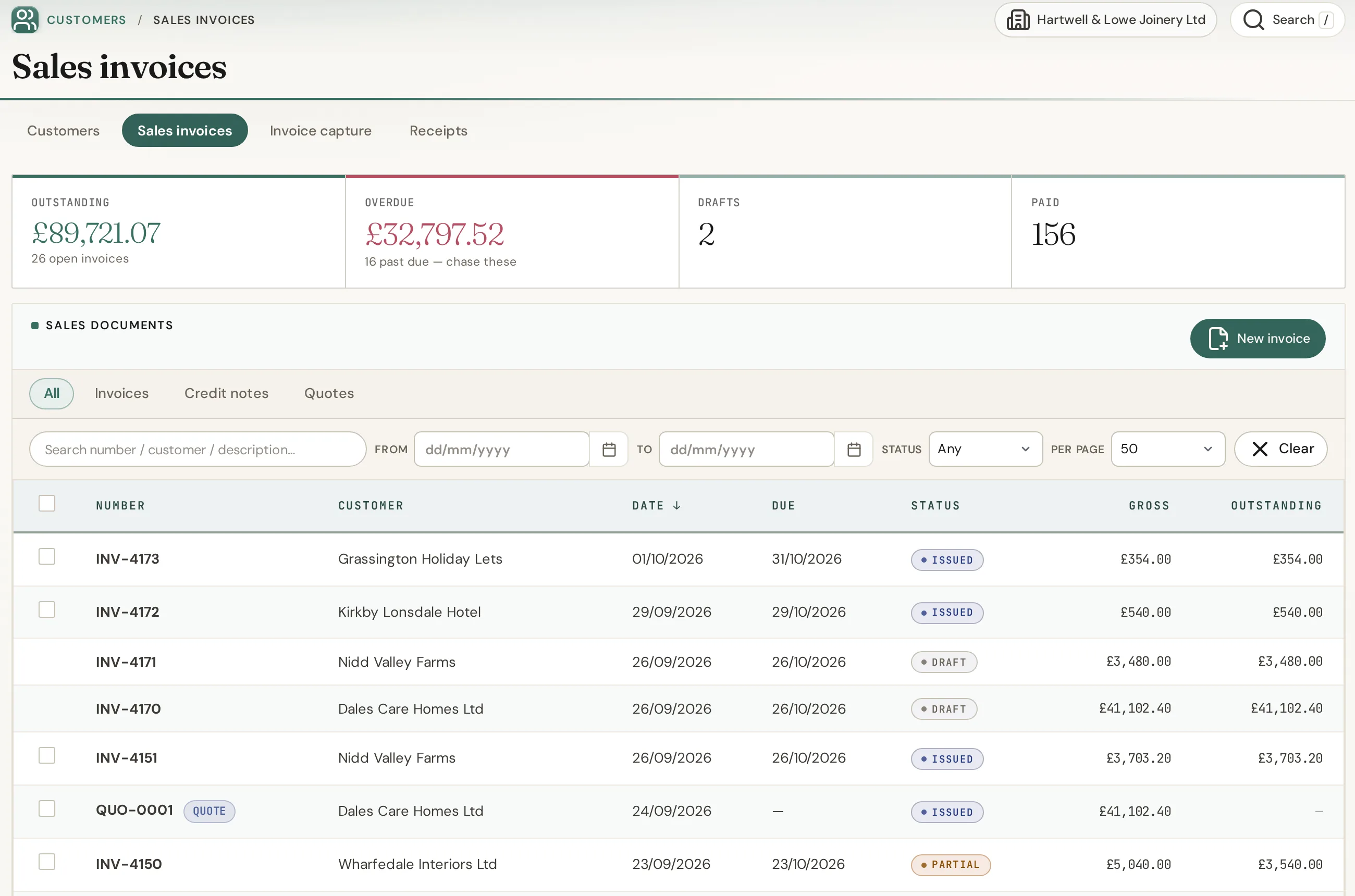 IQ Books sales invoices: outstanding, overdue, draft and paid totals, with each invoice, quote and part-payment listed